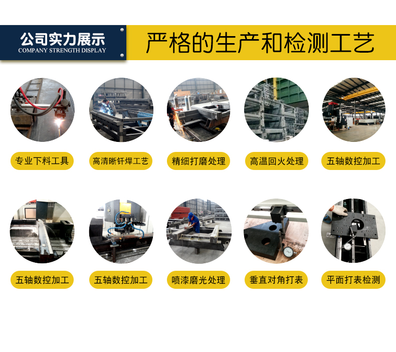 二氧化碳，光纖，YAG固體激光器對比